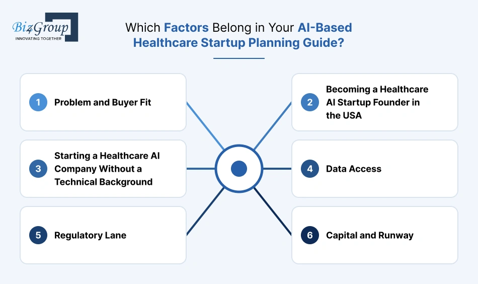 which-factors-belong-in-your