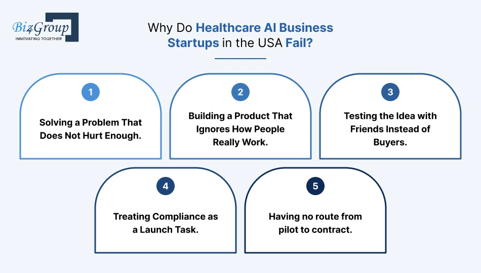 why-do-healthcare-ai