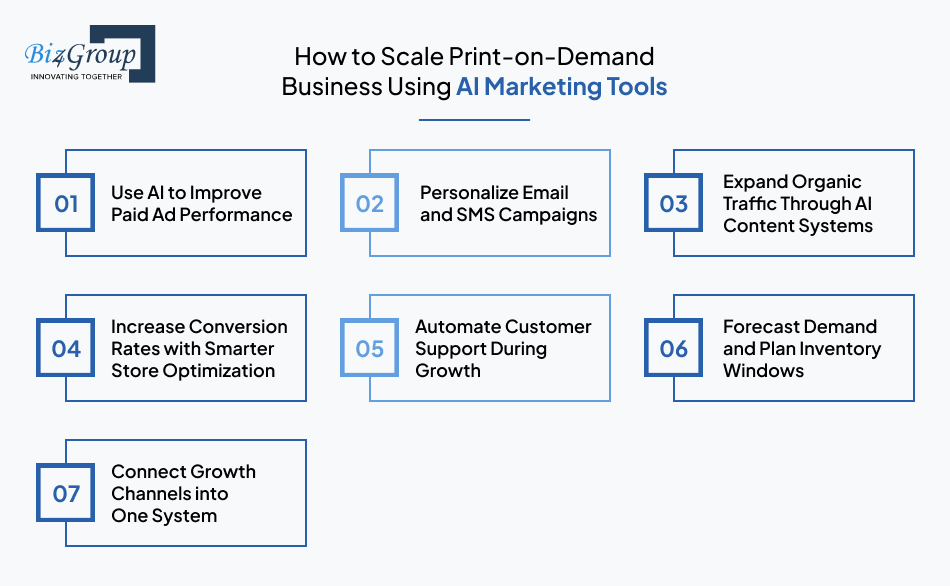 how-to-scale-print-on