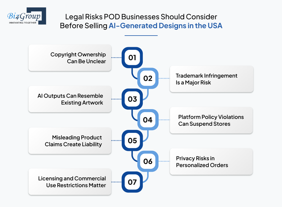 legal-risks-pod-businesses