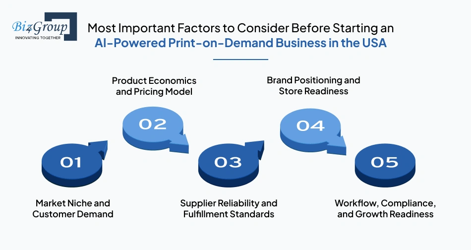 most-important-factors-to