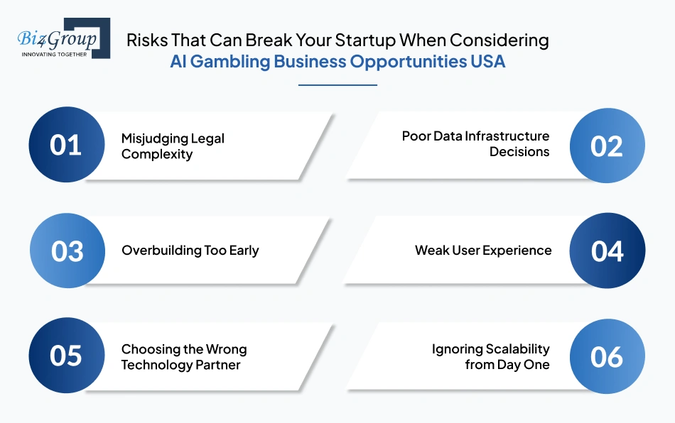 risks-that-can-break-your