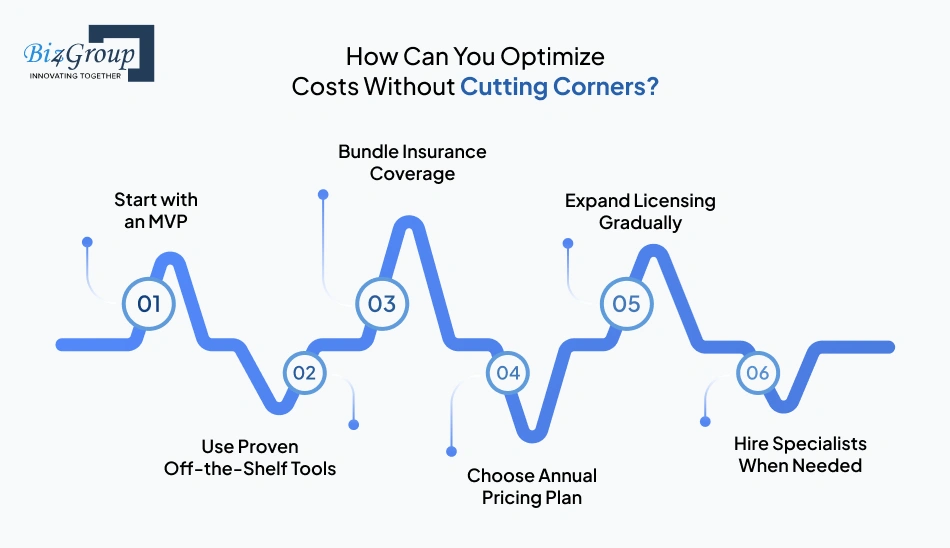 how-can-you-optimize