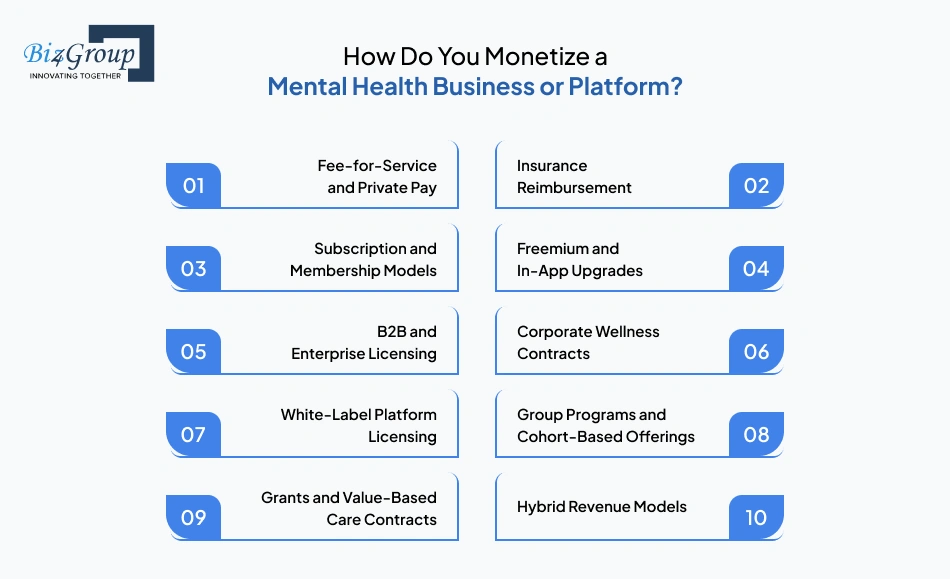 how-do-you-monetize-a