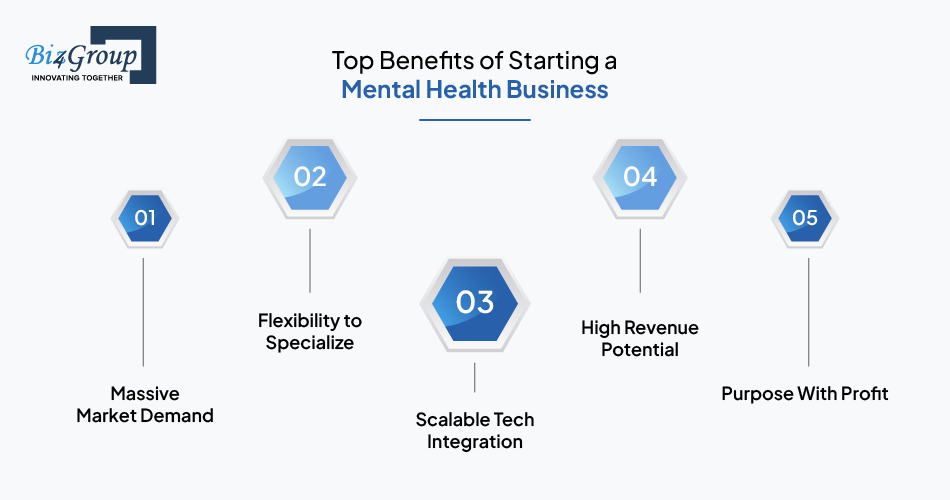 Top Benefits of Starting a Mental Health Business