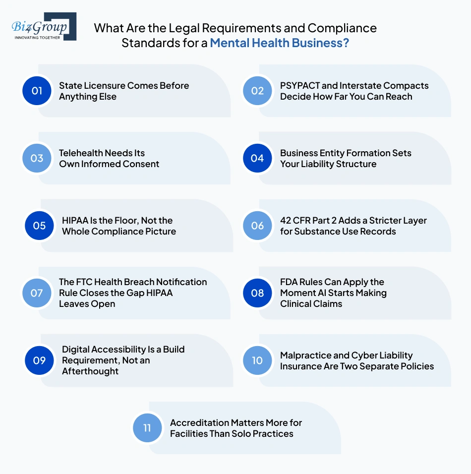 what-are-the-legal-requirements