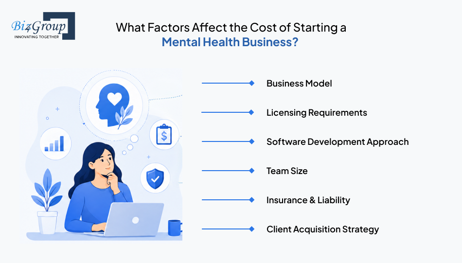 what-factors-affect-the-cost