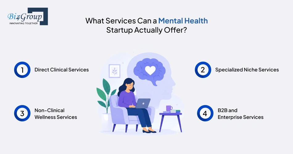 what-services-can-a