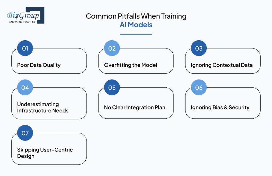 Common Pitfalls When Training AI Models