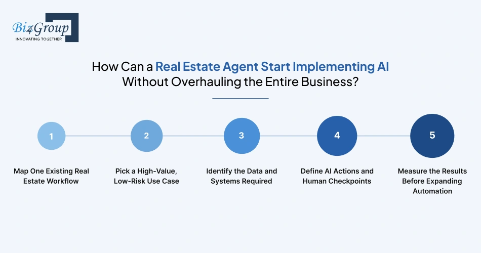 how-can-a-real-estate-agent
