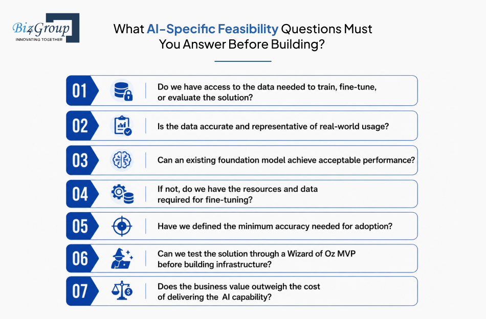 what-ai-specific-feasibility
