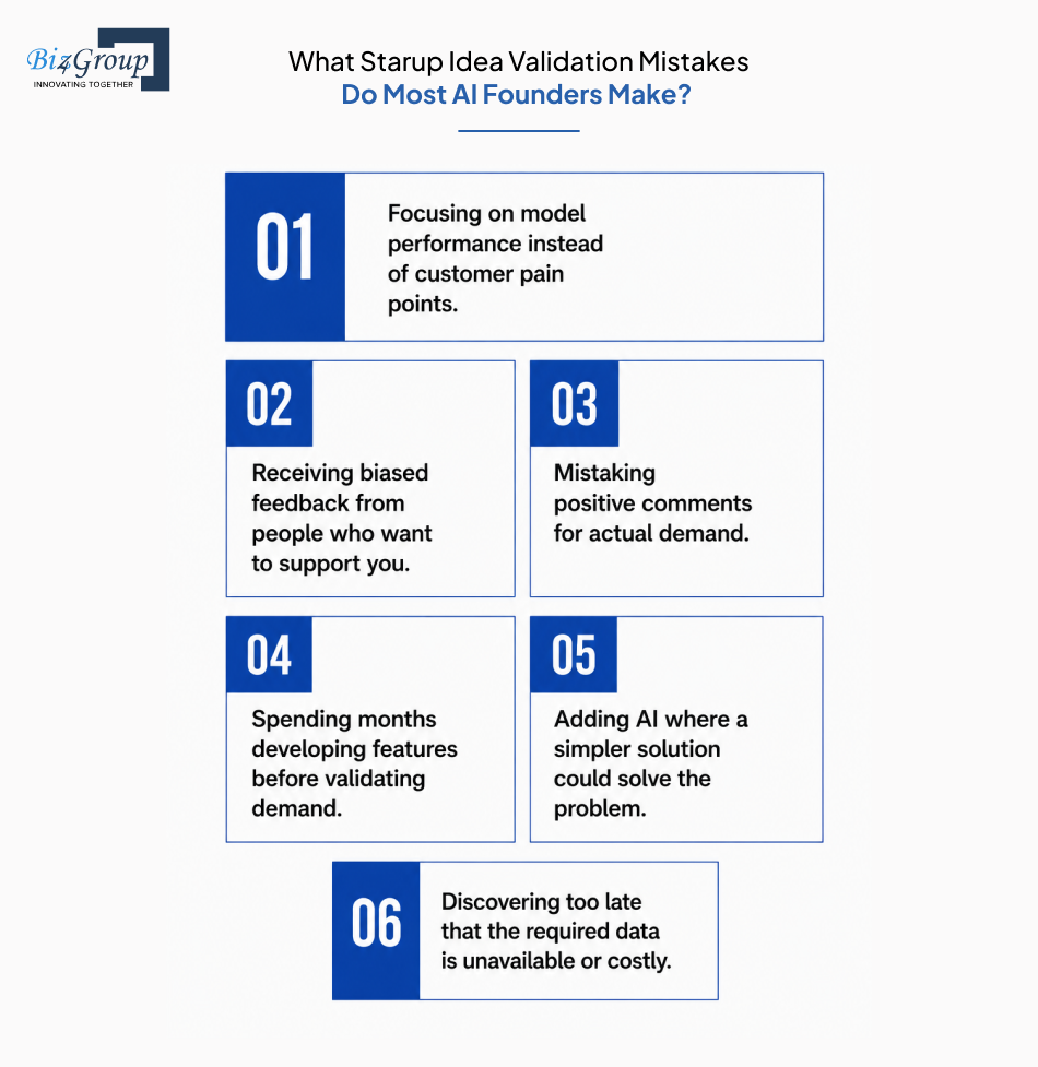 what-startup-idea-validation