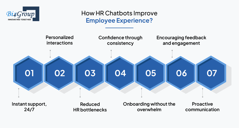 How HR Chatbots Improve Employee Experience