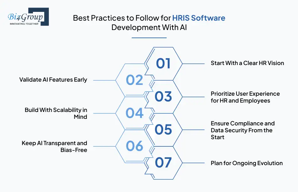 Best Practices to Follow for HRIS Software Development With AI
