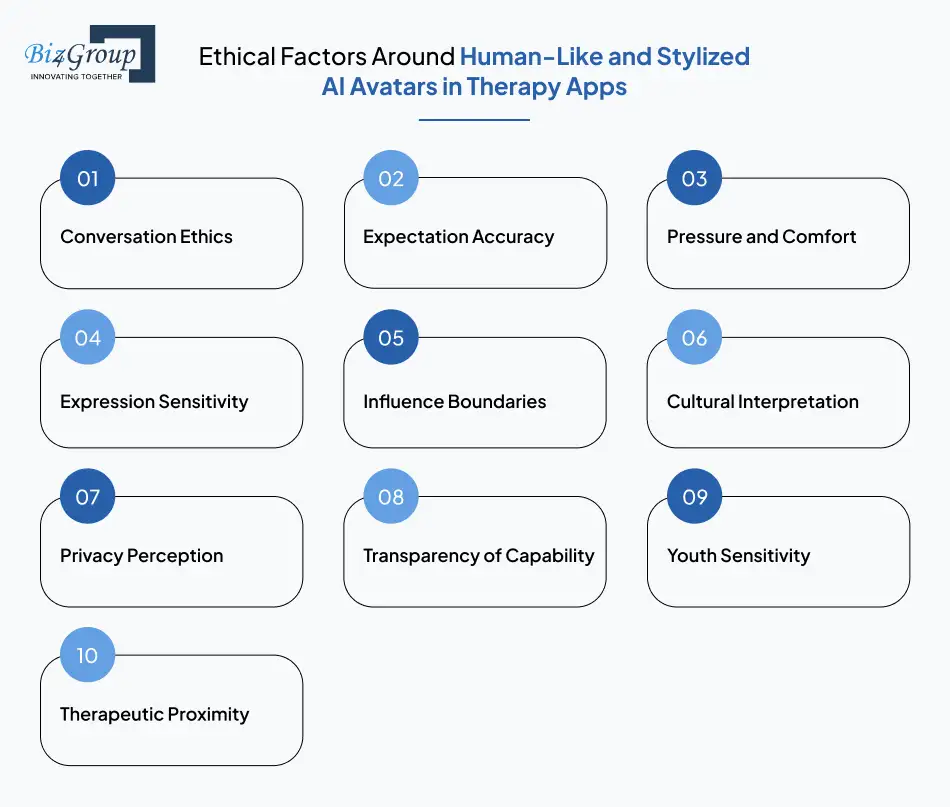 ethical-factors-around-human-like-and-stylized-ai-avatars-in-therapy-apps