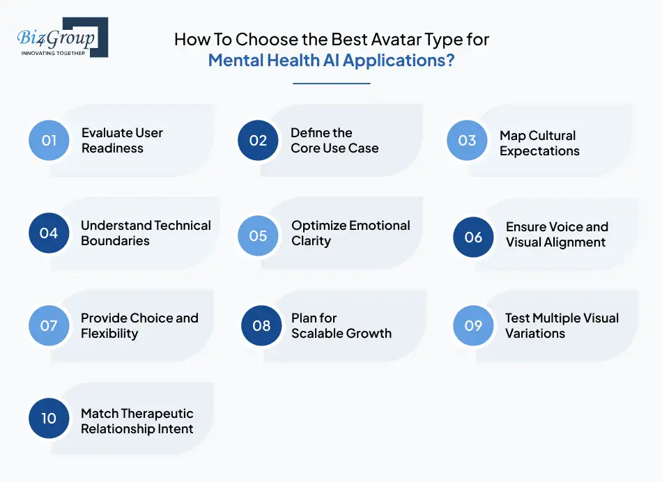how-to-choose-the-best-avatar-type-for-mental-health-ai-applications