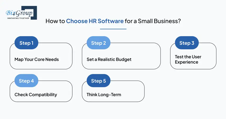 How to Choose HR Software for a Small Business