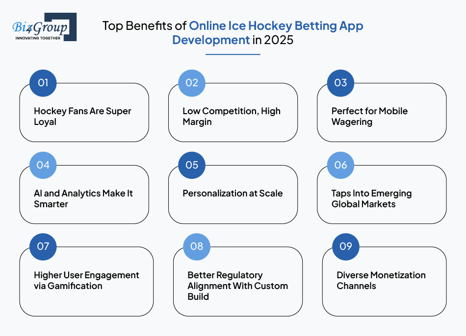 Benefits of Online Ice Hockey Betting App Development