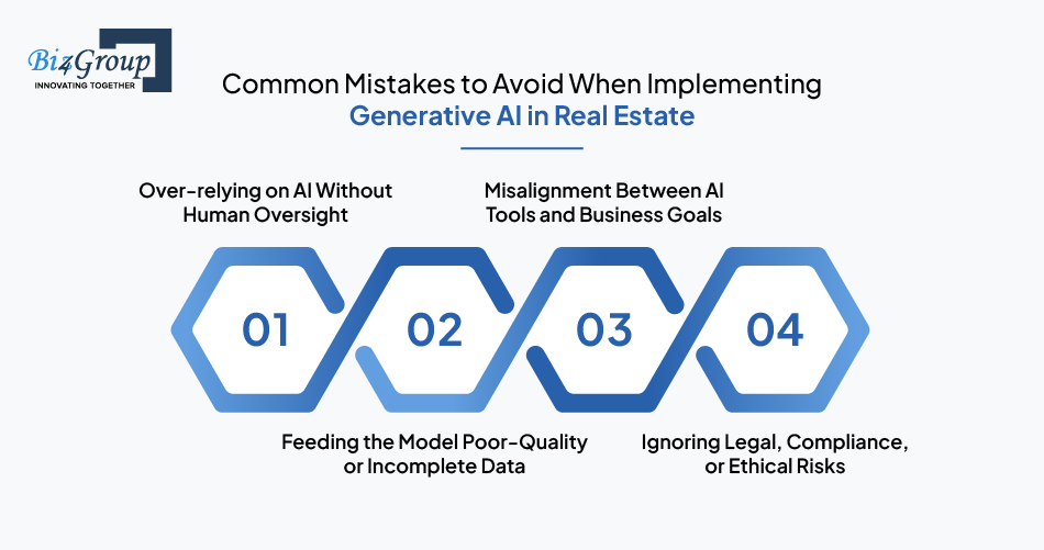 common-mistakes-to-avoid-when-implementing-generative-ai-in-real-estate
