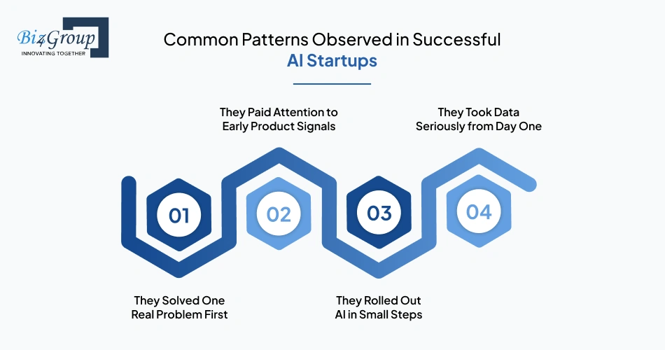 common-patterns-observed-in