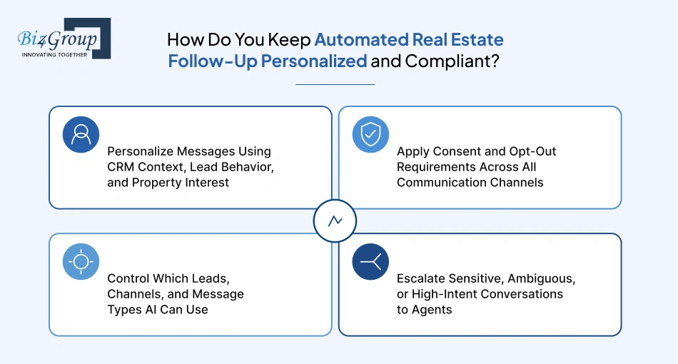 how-do-you-keep-automated