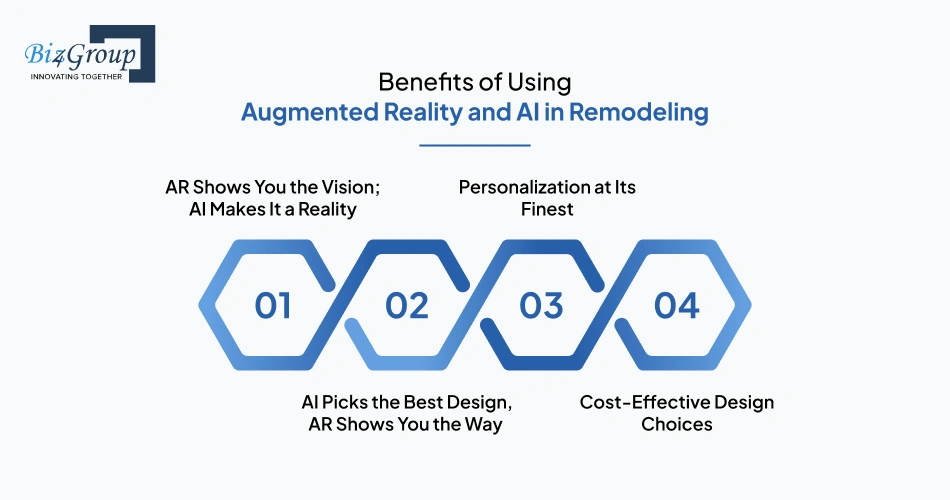 Benefits of Using Augmented Reality and AI in Remodeling