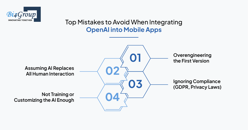 Top Mistakes to Avoid When Integrating OpenAI into Mobile Apps