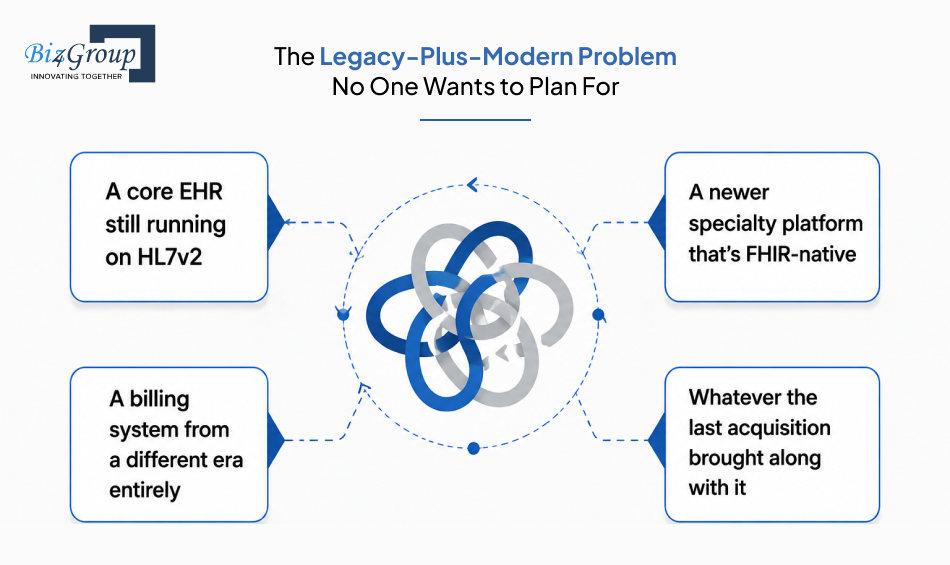 the-legacy-plus-modern