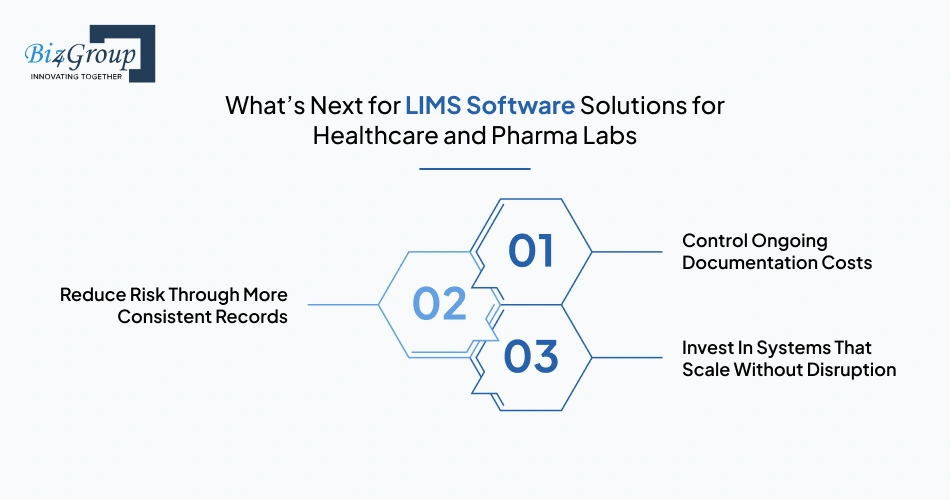 whats-next-for-lims-software