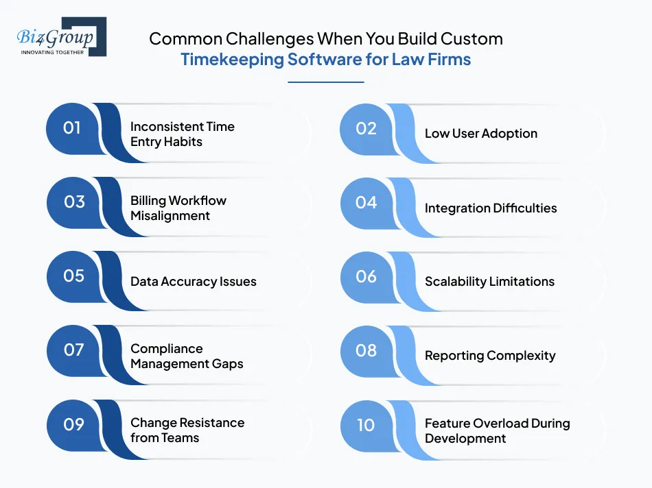 common-challenges-when-you
