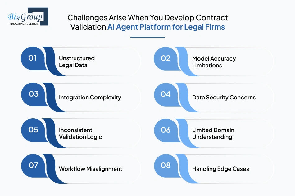 challenges-arise-when-you