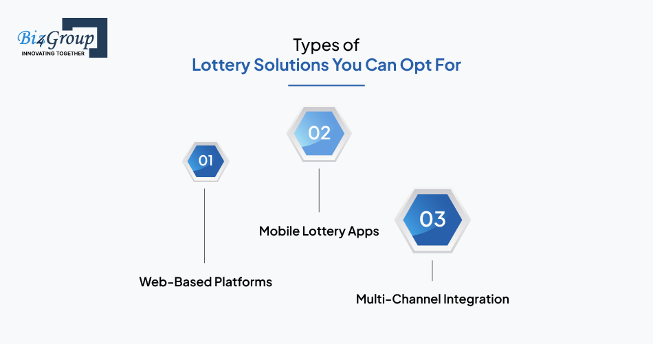 Types of Lottery Solutions You Can Opt For