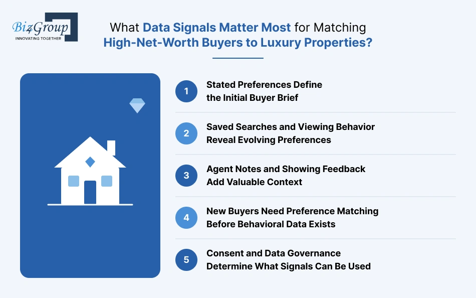 what-data-signals-matter