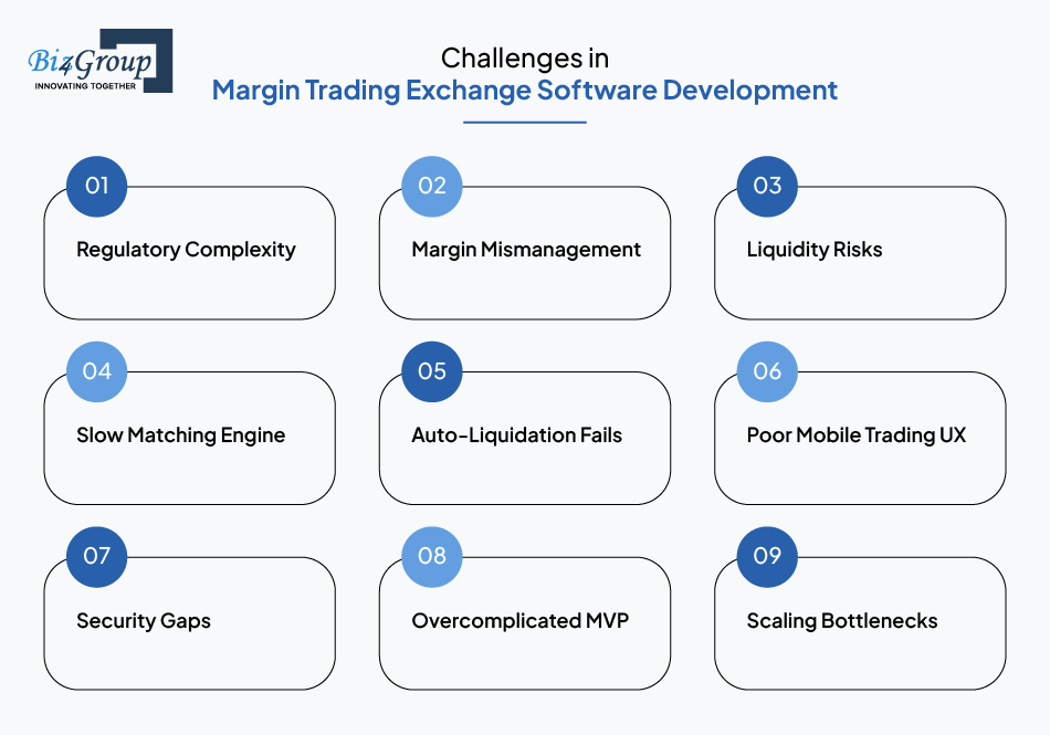 challenges-in-margin-trading-exchange-software-development