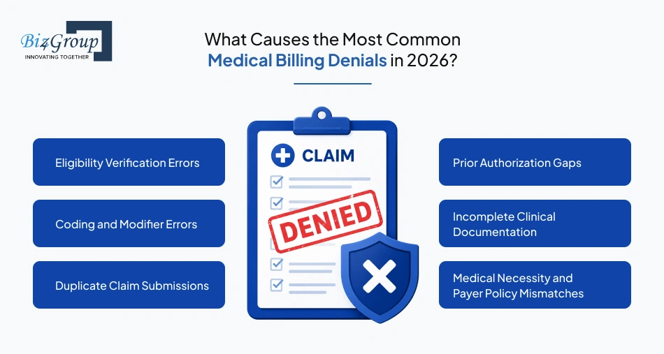 what-causes-the-most