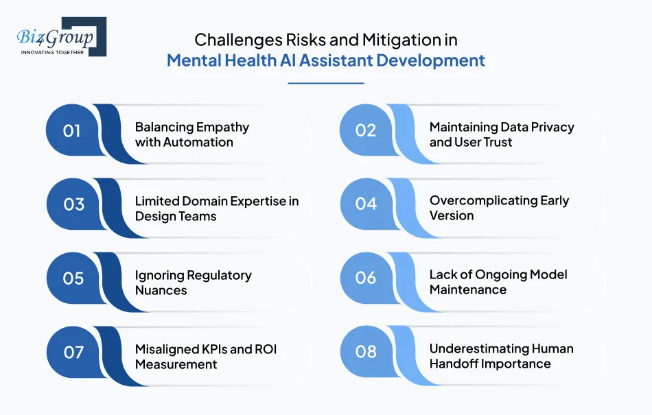 challenges-risks-and-mitigation-in-mental-health-ai-assistant-development