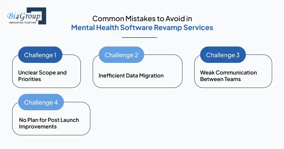 common-mistakes-to-avoid-in-mental-health-software-revamp-services