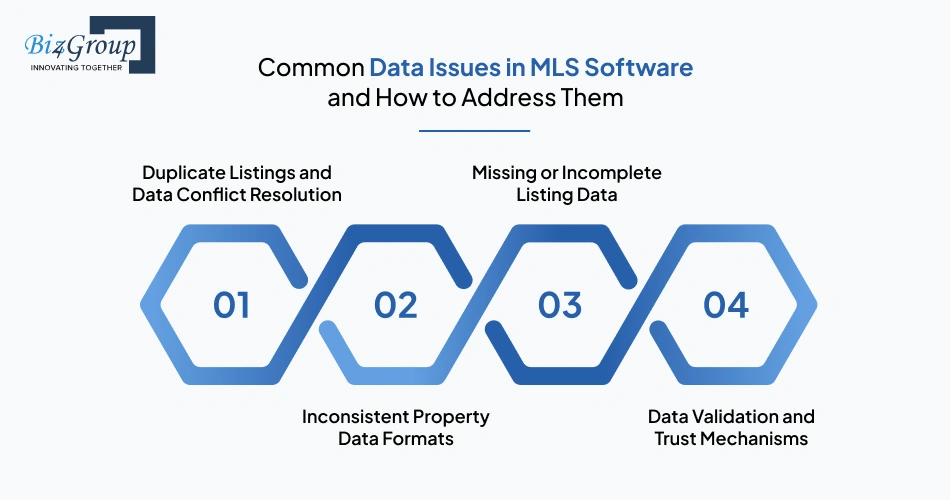 common-data-issues-in-mls
