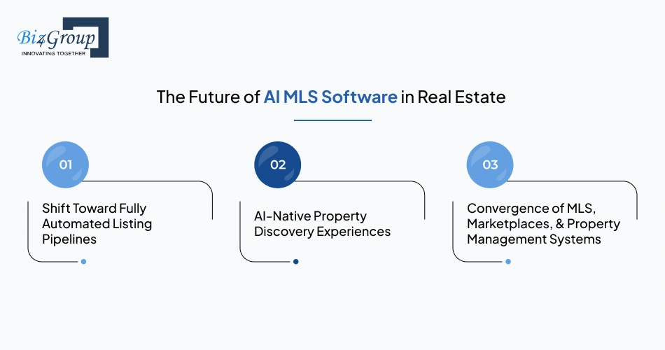 the-future-of-ai-mls-software