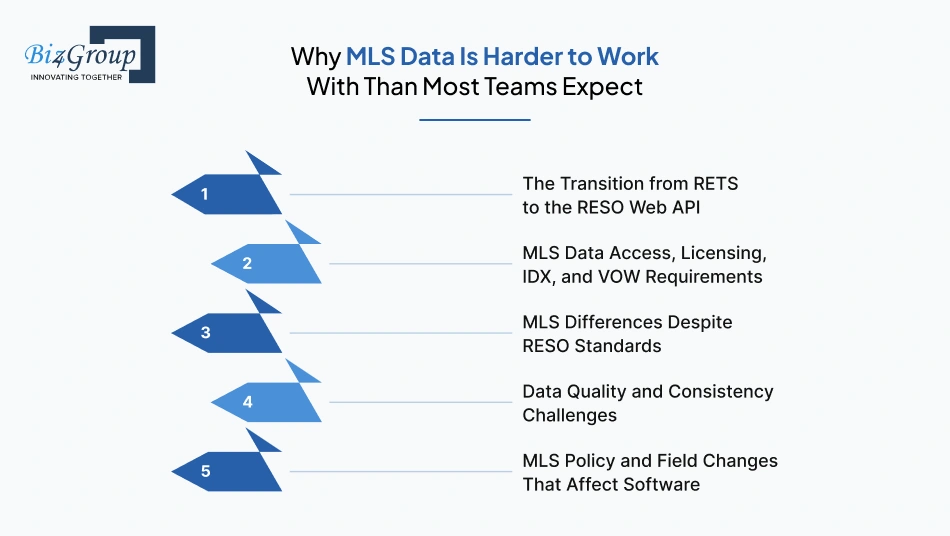 why-mls-data-is-harder