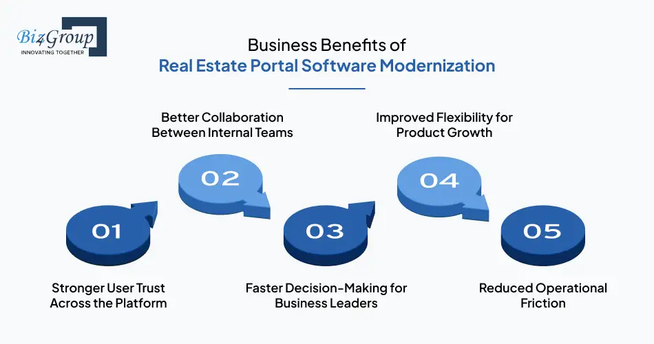 business-benefits-of-real-estate