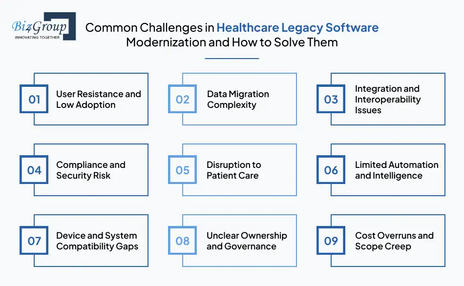 common-challenges-in-healthcare-legacy