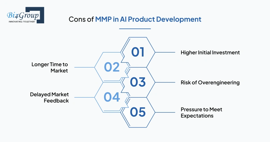 Cons of MMP in AI Product Development