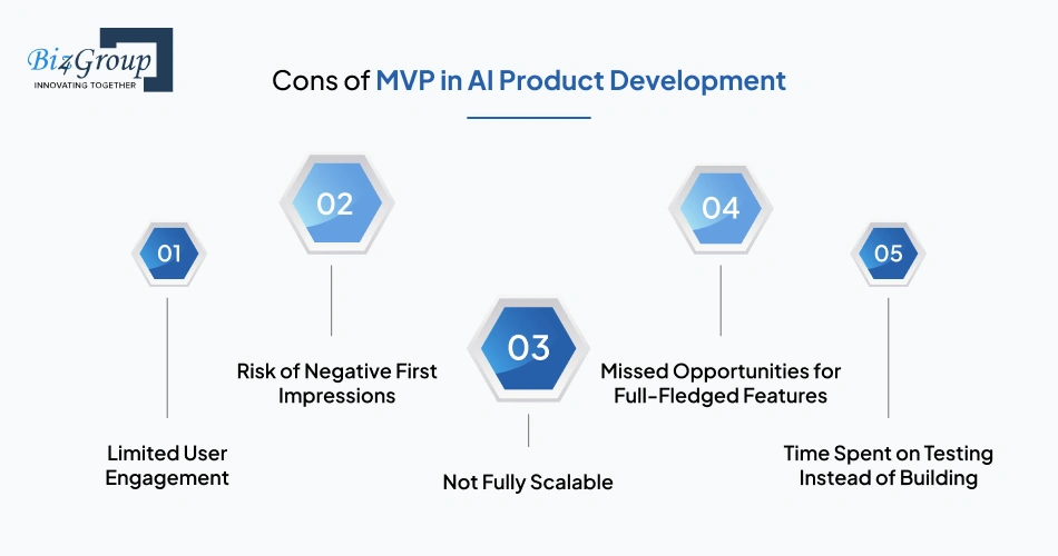 Cons of MVP in AI Product Development