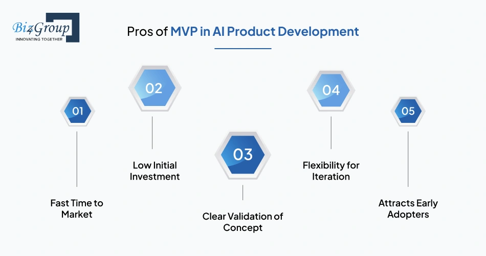 Pros of MVP in AI Product Development