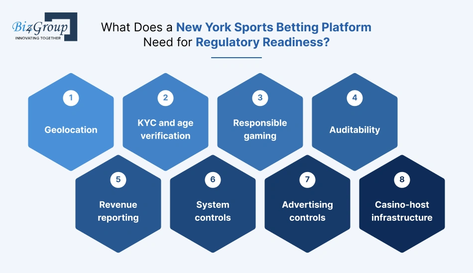 what-does-a-new-york-sports