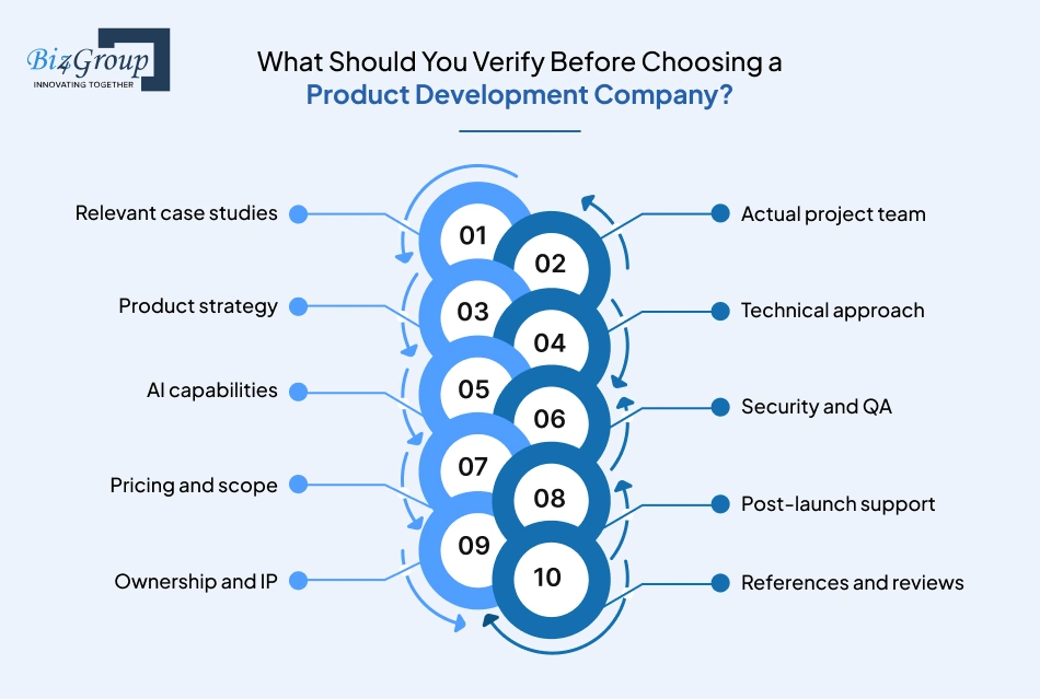 what-should-you-verify-before