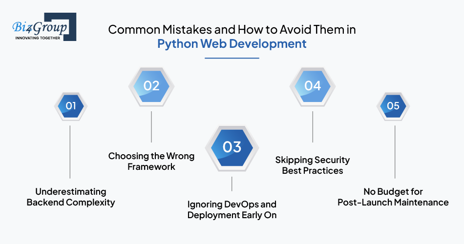 Common Mistakes and How to Avoid Them in Python Web Development