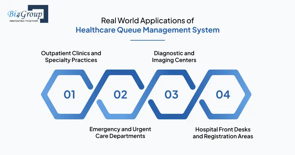 real-world-applications-of-healthcare