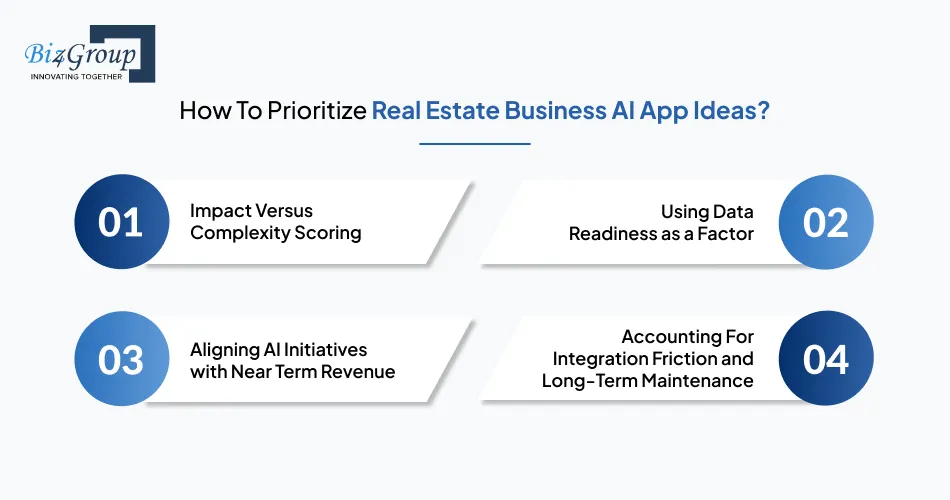 how-to-prioritize-real-estate